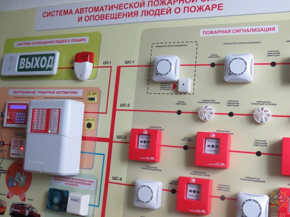 Виды монтажа пожарной сигнализации. Пожарная система. Система пожарной сигнализации. Система противопожарные систем. Системы противопожарной автоматики.